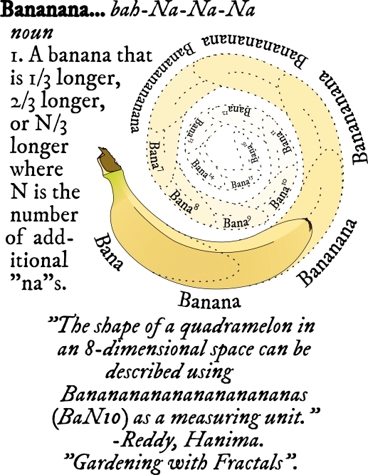 infinitely extending diagram of a fractal banana