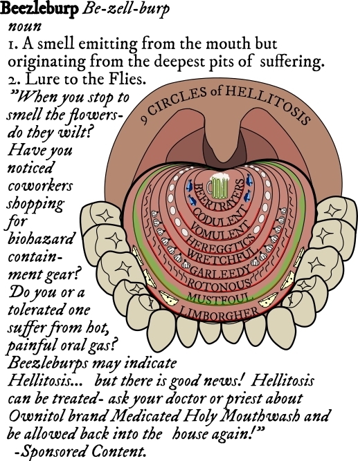 open mouth with teeth and tongue, rings of suffering- each labeled, the uvula dangles above a glass of beer (BEERTRAYERS), fish (CODULENT), (VOMULENT), eggs (HEREGGTICS), (WRETCHFUL), garlic (GARLEEDY), smell lines (ROTONOUS), green smog (MUSTFOUL), cheese with holes (LIMBORGHER)