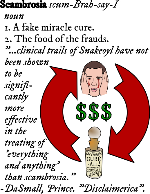 crying blood Doc Friendly's CURE-AIL! permenantly ENDS ALL SICKNESS & PAIN repeat profit